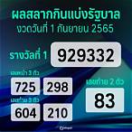 ผลการออกสลากกินแบ่ง